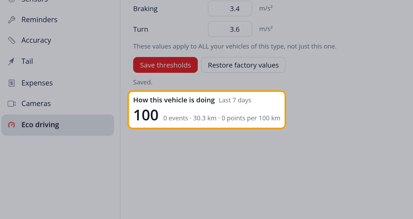 Read «How this vehicle is doing»