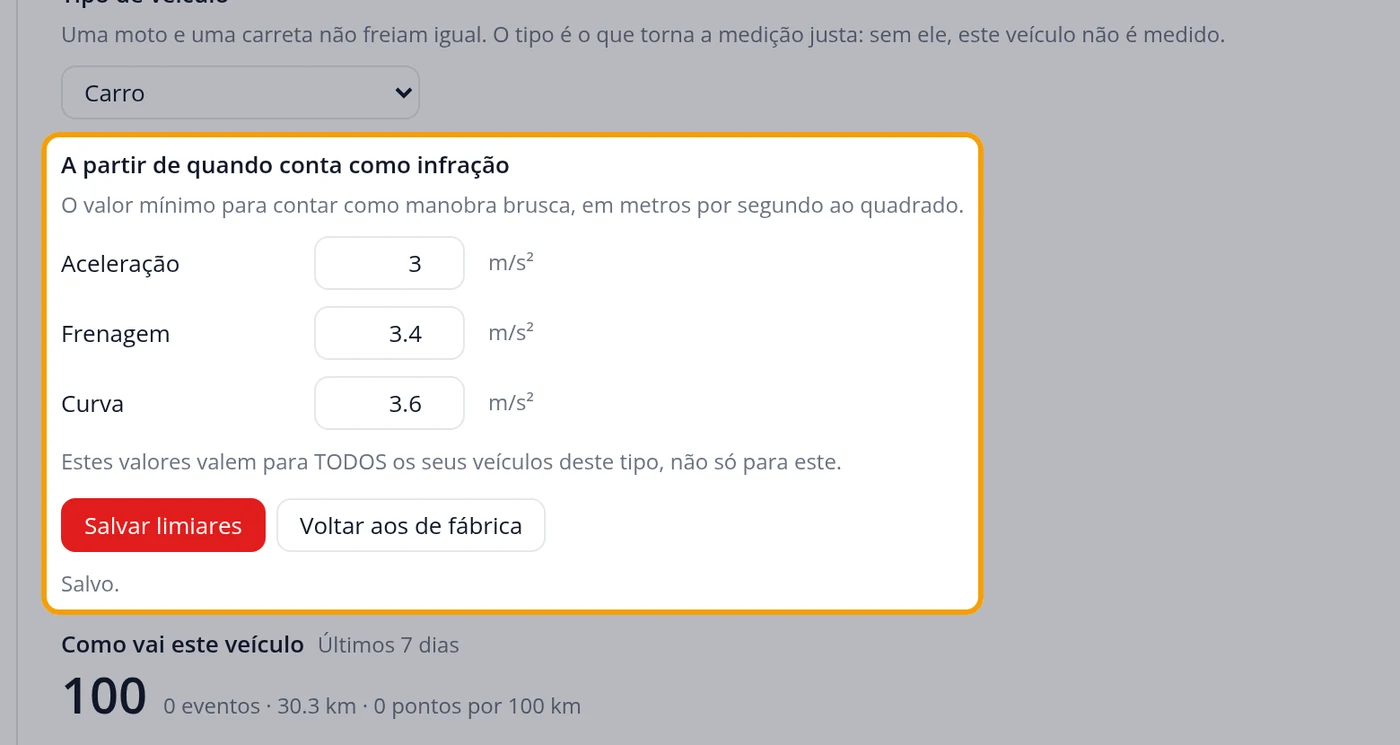 Veja «A partir de quando conta como infração»